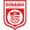 CS Dinamo Bucuresti Logo