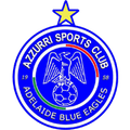 Adelaide Blue Eagles Logo