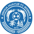 Jinhua Huayue Women U14 Logo