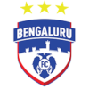 Bengaluru FC Women Logo