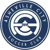 Asheville City(w) Logo
