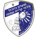 Hapoel Kiryat Shmona U19 Logo