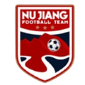 Nujiang Team Logo