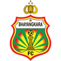 Bhayangkara FC U20 Logo