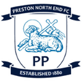 Preston Reserves Logo