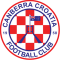 Canberra FC U23 Logo