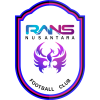 Rans Nusantara FC Logo