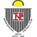 Amity Indian National Logo