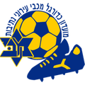 Maccabi Beer Sheva Logo