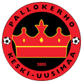 PKKU II Logo