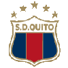 Deportivo Quito Logo