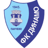 FK Dinamo Pancevo U19 Logo