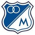 Millonarios U20 Logo
