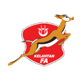 กลันตัน U21 Logo