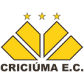 Criciuma(w) Logo