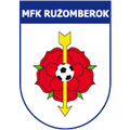 MFK Ruzomberok U19 Logo