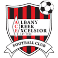 Albany Creek Reserve Logo