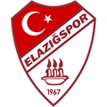 Elazigspor Logo