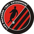 LKS Naprzod Czyzowice Logo