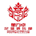 Xiamen Dong Fangzhuo U13 Logo