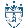 Tuzos Pachuca Logo