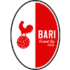 SSC Bari 1908 Logo