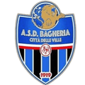 ASD Bagheria Calcio Logo