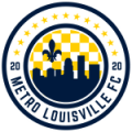 Metro Louisville FC Logo