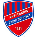 Rakow Czestochowa 2 Logo