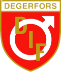 Degerfors IF(w) Logo