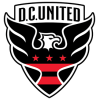 D.C. United(R) Logo