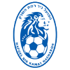 Hapoel Nir Ramat Hasharon U19 Logo