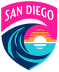 Waves FC Logo