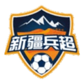 Xinjiang Bingchao Logo