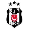 Besiktas JK Logo
