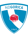 ND Gorica Logo