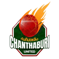 RBRU จันทบุรี ยูไนเต็ด Logo