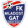 Mladost Novi Sad Logo