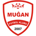 เอฟเค มูแกน Logo