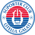 Otelul Galati Women Logo