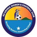 Haarosia FC (w) Logo