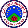 CD Cacahuatique Reserves Logo