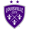 Louisville City FC Logo