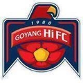 Goyang Hi FC Logo