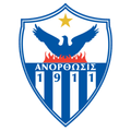 Anorthosis Famagusta FC Logo