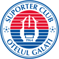 FC Otelul Galati Logo