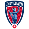 Indy Eleven Logo