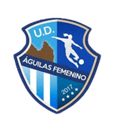 UD Aguilas(w) Logo