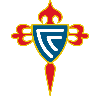 Cerda U18 Logo