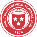 Hamilton U21 Logo